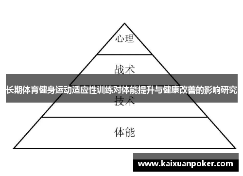 长期体育健身运动适应性训练对体能提升与健康改善的影响研究