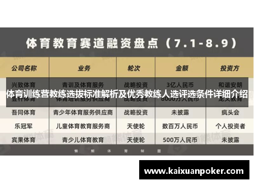 体育训练营教练选拔标准解析及优秀教练人选评选条件详细介绍