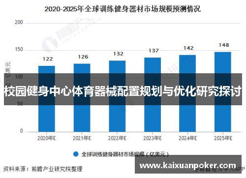 校园健身中心体育器械配置规划与优化研究探讨