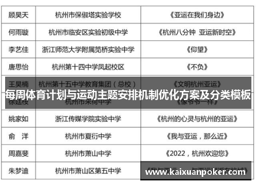 每周体育计划与运动主题安排机制优化方案及分类模板